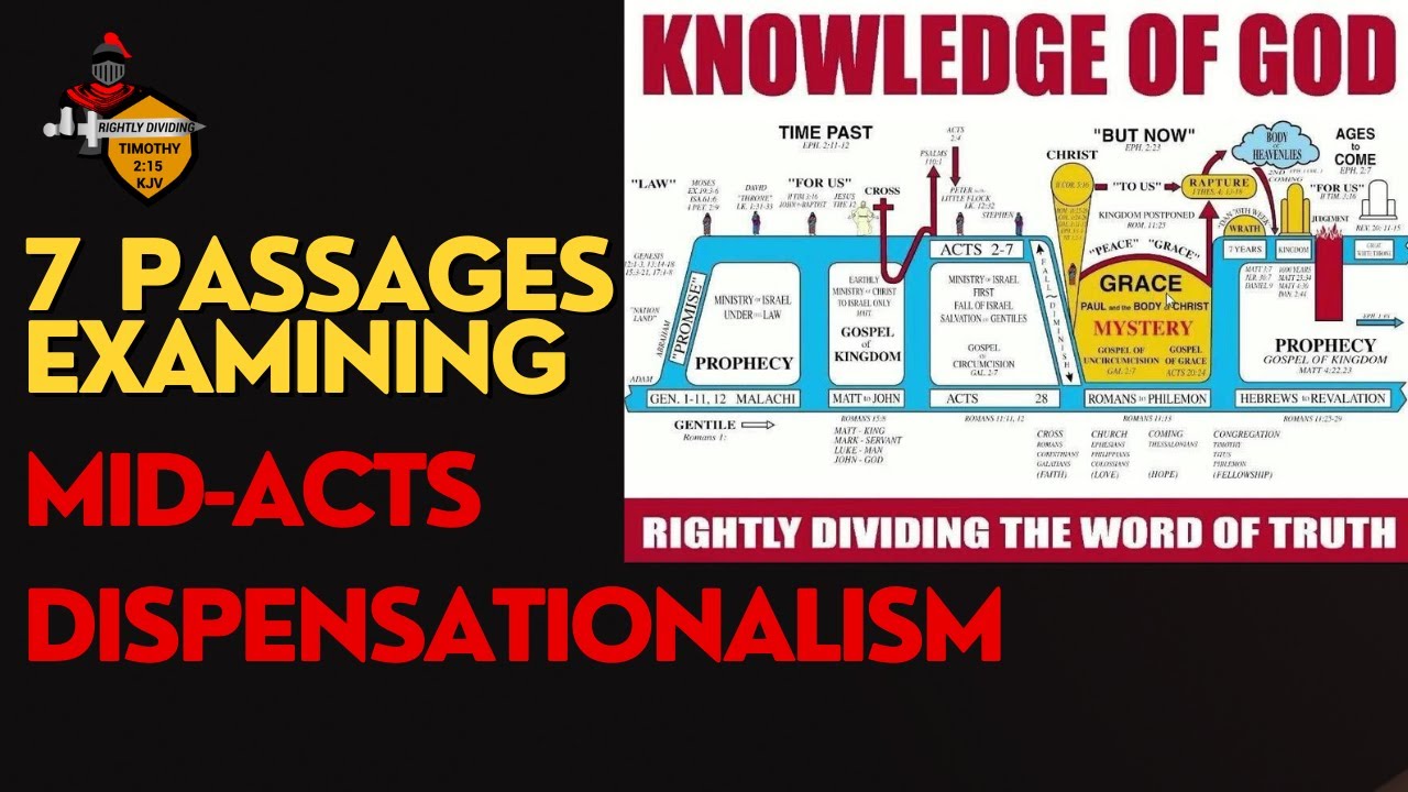 Mid-Acts Dispensationalism Examined | Dispensationalism vs Mid-Acts Dispensationalism