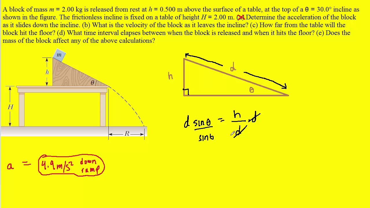 A block of mass m = 2.00 kg is released from rest at h