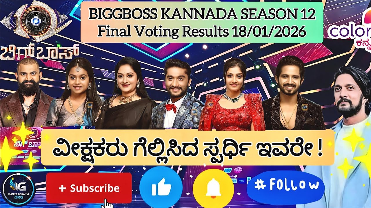 Bigg Boss Kannada S12 Winner 🏆 Decided by the people! Day 112! FINAL Voting Results 18-Jan-2026 10PM