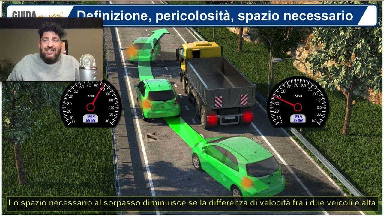 Lo spazio necessario alla manovra di sorpasso