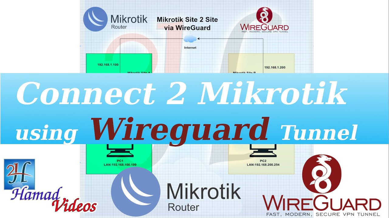 Mikrotik Wireguard Site 2 Site VPN ربط فرعين باستخدام وايرجارد في بي ان مع مايكروتك