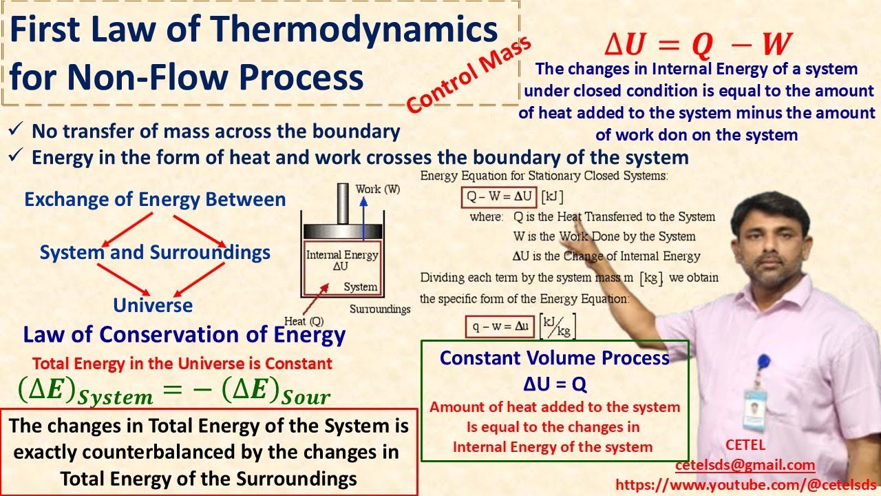 Principles of First Law of Thermodynamics for Non Flow Process