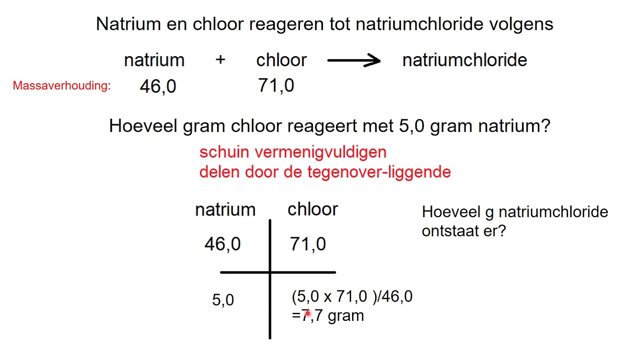 Rekenen aan massaverhoudingen (kort). Geschikt voor klas 3 en 4