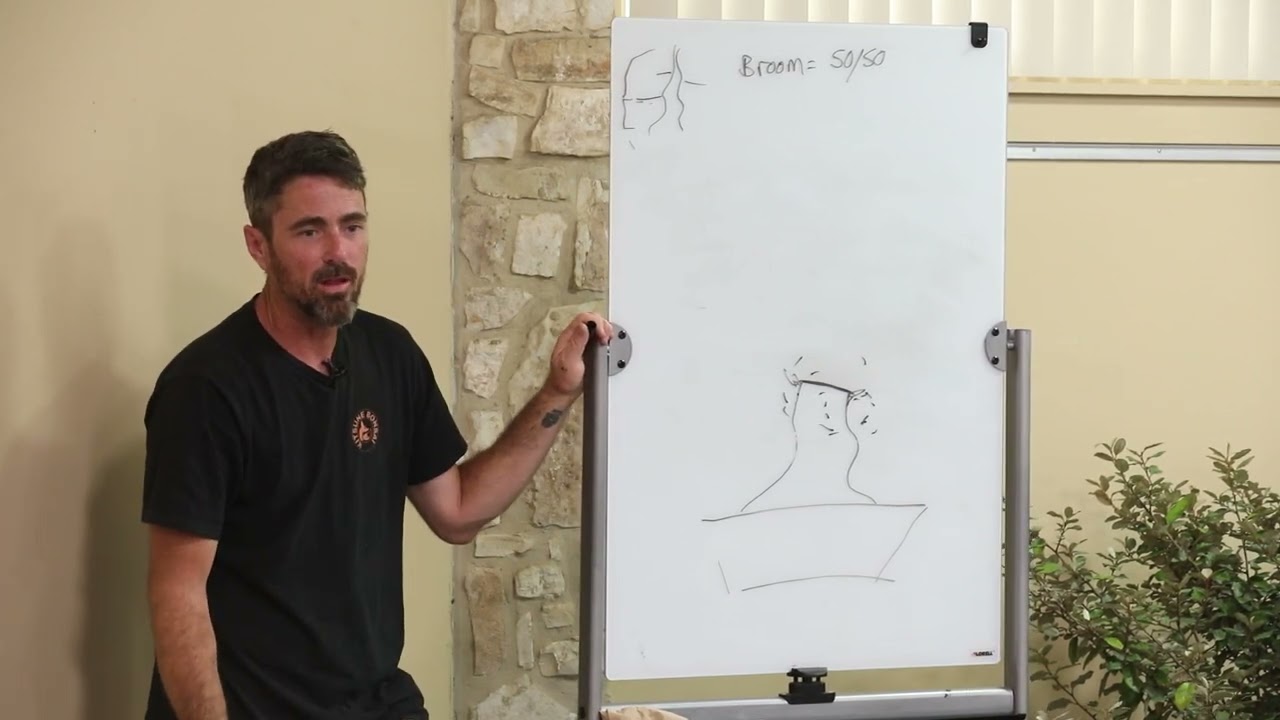 SABS Guest Artist: Mike Lane of Kitsune Bonsai - Bonsai basics with a Elaeagnus