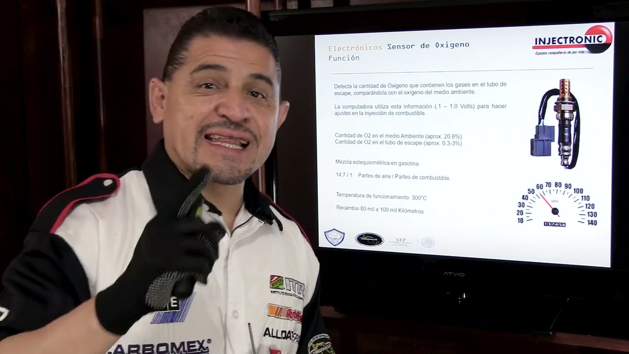 Diagnóstico de las Sondas de Oxigeno de 5 y 6 Cables. BANDA ANCHA | Prof. Marco A. Ballinas /IMCEA