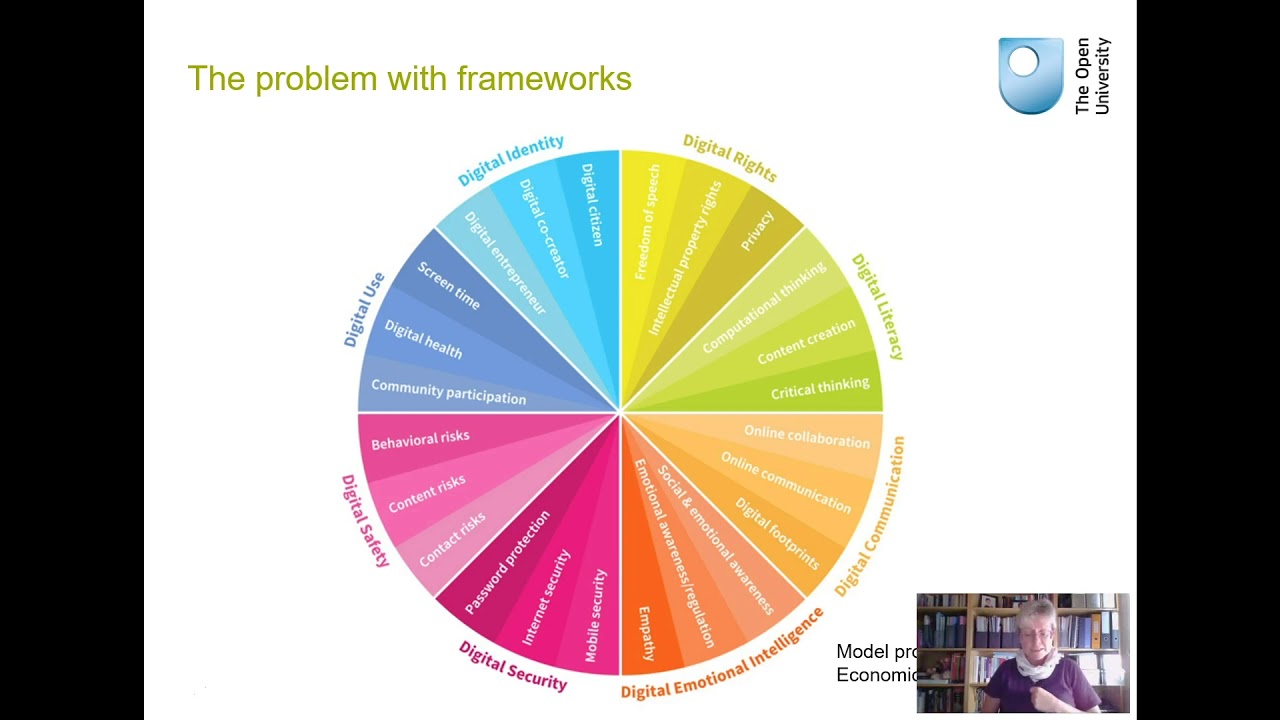 Hauck   Critical Digital Literacy through Virtual Exchange