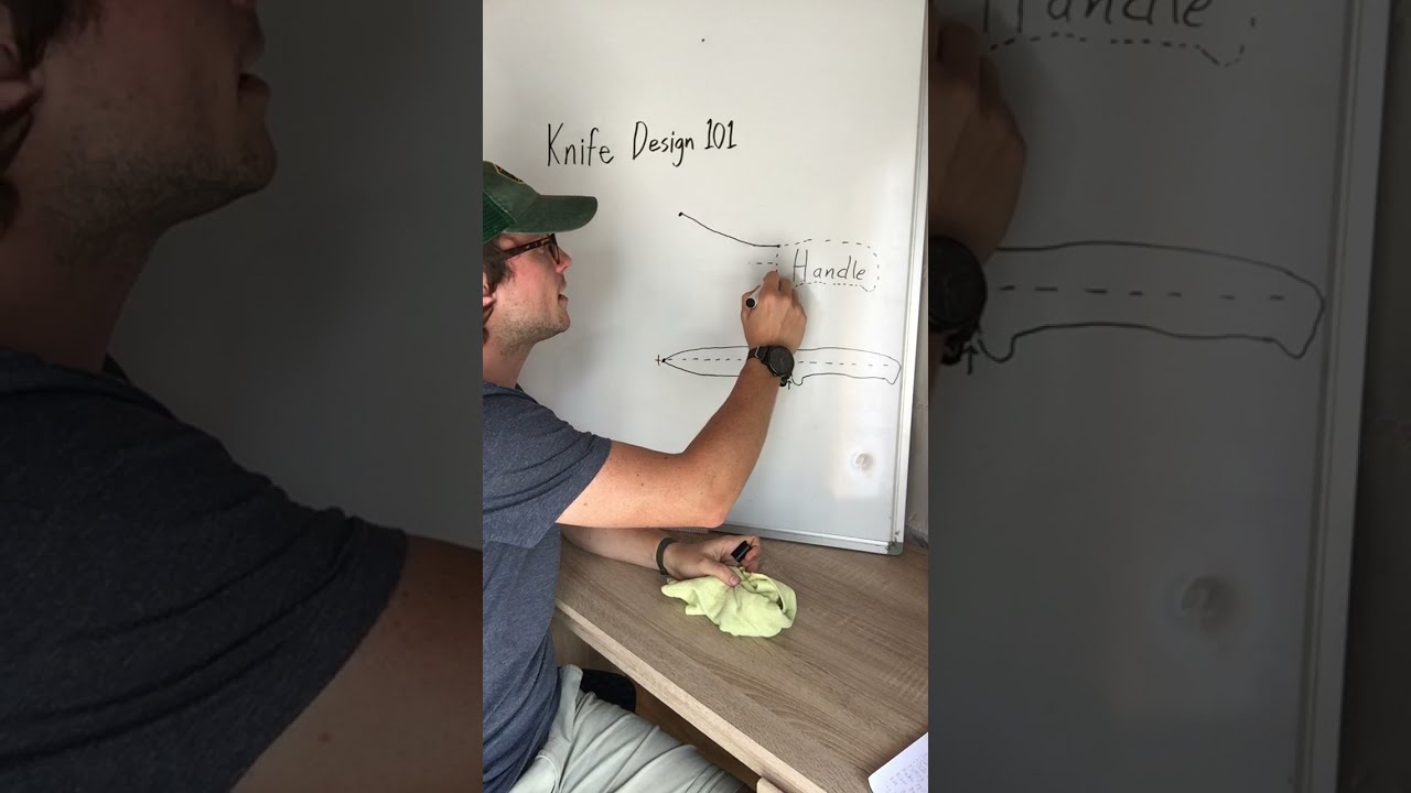 The Trailing Point, Blade Design 101 (Ep 69) #Shorts Knife Academy Series