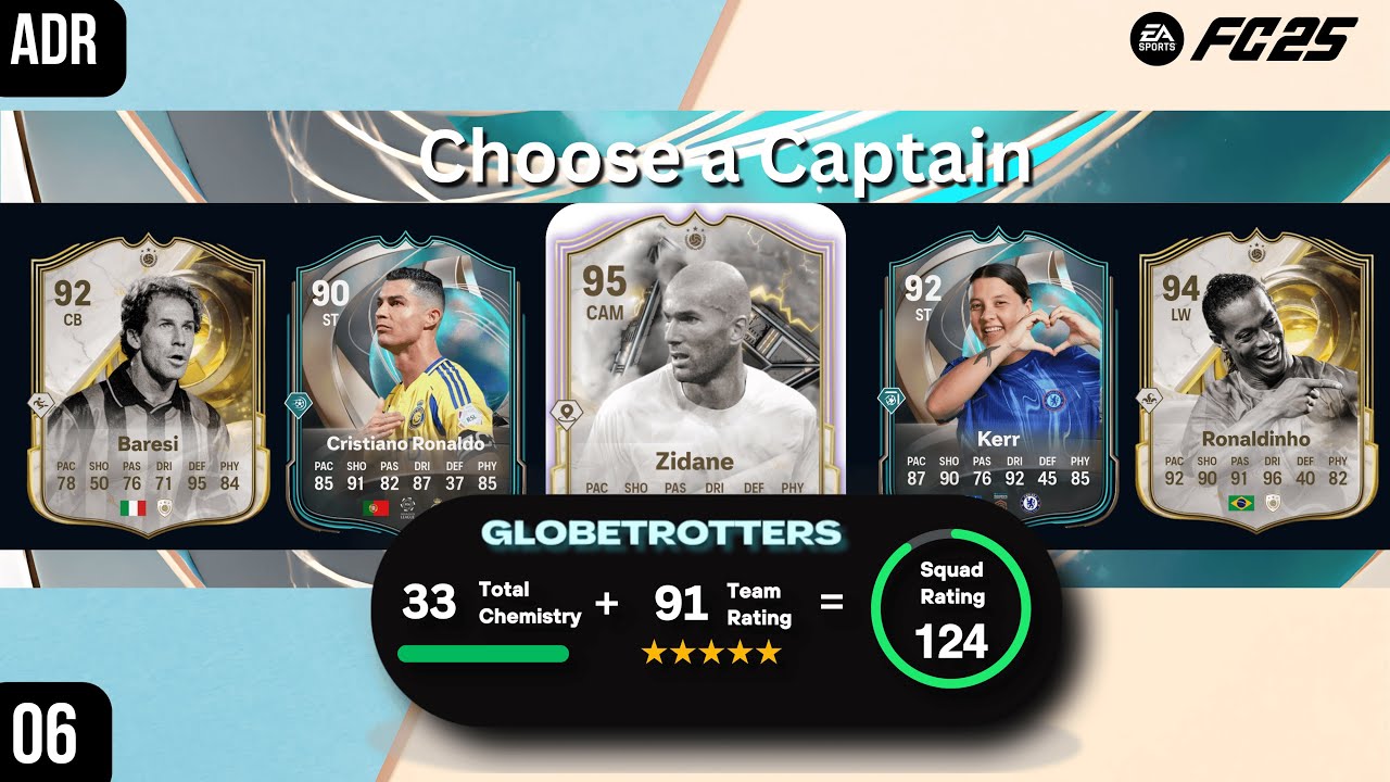 INCREDIBLE 124 FUT DRAFT CHALLENGE! | EAFC 25 #6