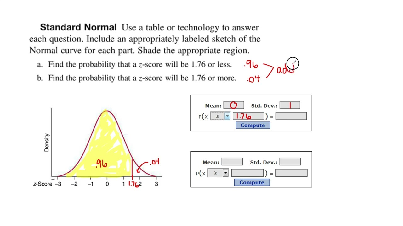 Ch6f   Normal Model Examples