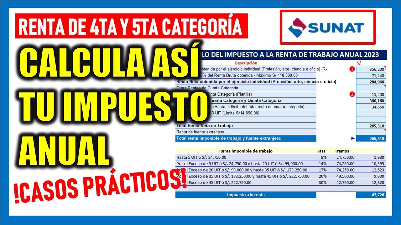 Renta anual de Cuarta y Quinta Categoría - SUNAT | Cálculo del Impuesto Anual 2023