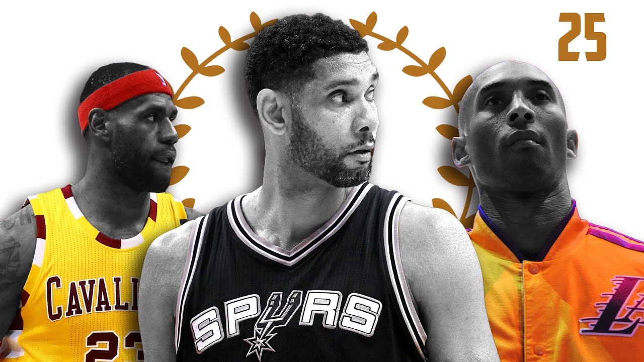 Every NBA Team's Greatest Lineup of The Century