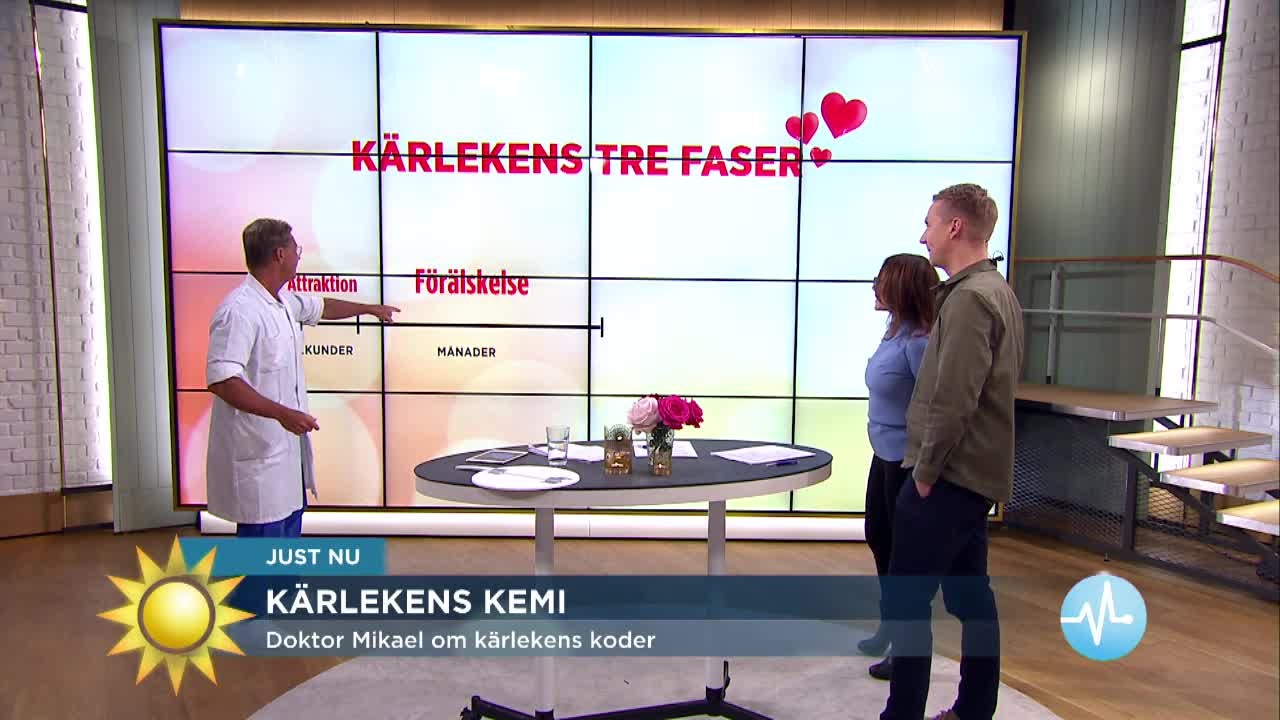 Doktor Mikael: Så kan du få förälskelsen tillbaka - Nyhetsmorgon (TV4)