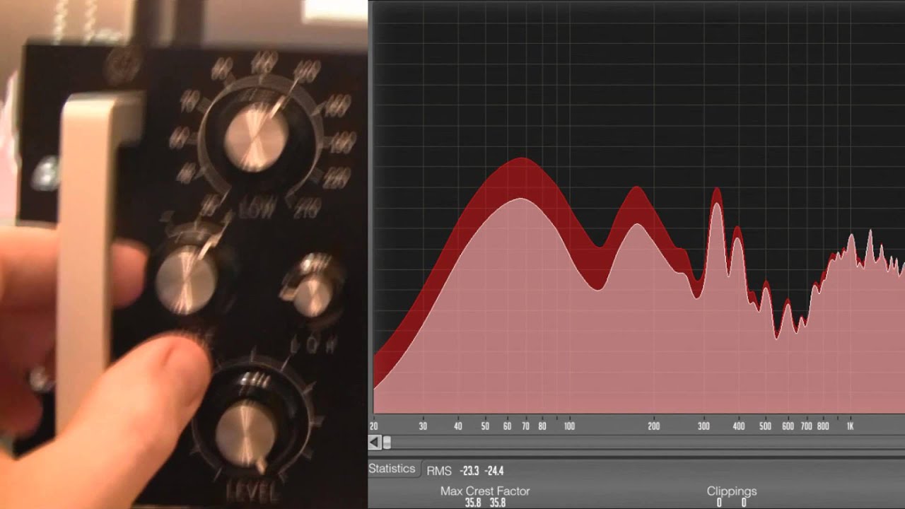 Gyraf Audio - Gyratec XIV passive tube eq
