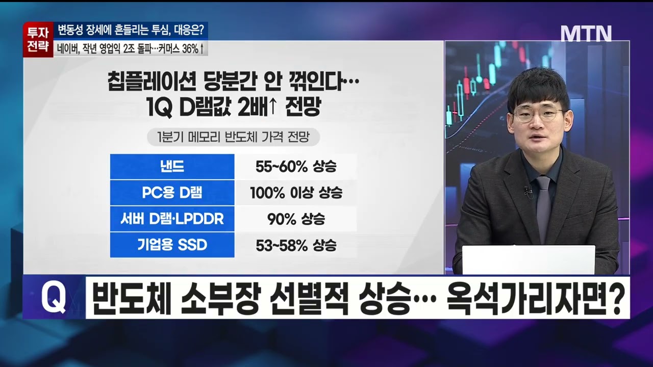 [오후의 쟁점] 에코프로 흑전에도 2차전지주 급락...매수 기회? / 머니투데이방송 (증시, 증권)