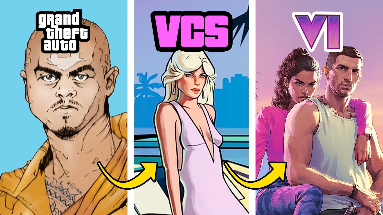 ALL ARTWORKS In GTA Games (Evolution)