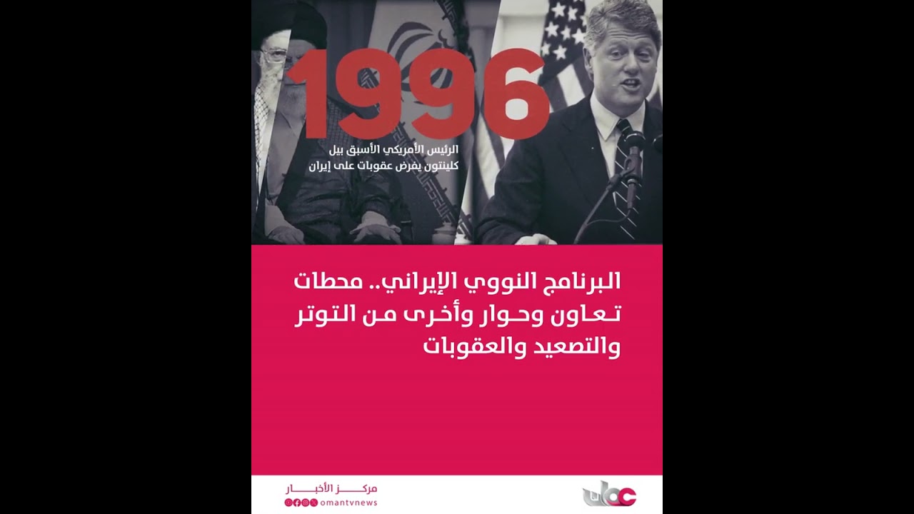 أبرز المحطات التاريخية والتطورات بشأن البرنامج النووي الإيراني.