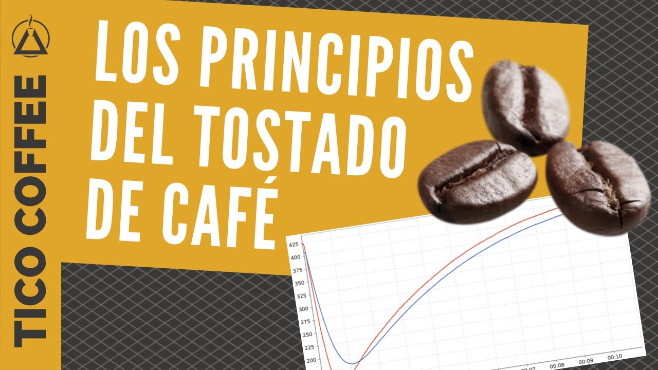 Del grano verde al café tostador - una guía de cómo tostar café