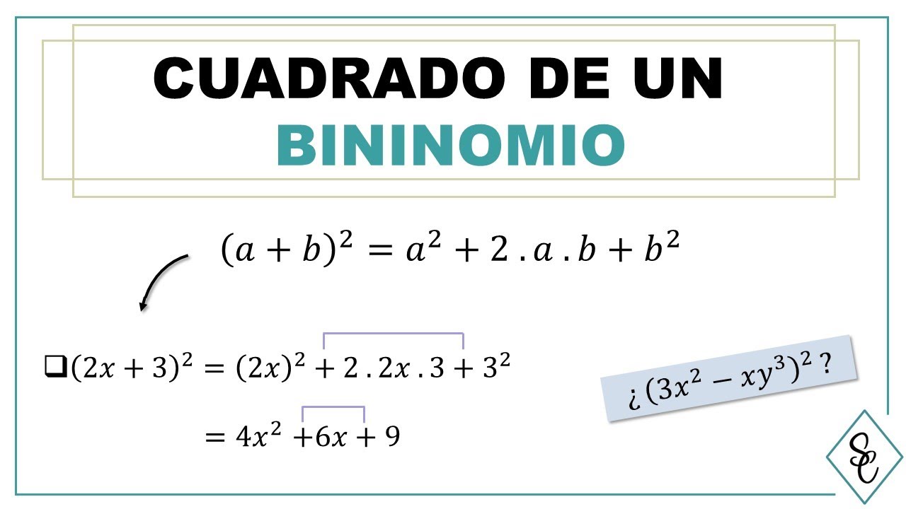 CUADRADO DE UN BINOMIO - Como resolverlo paso a paso