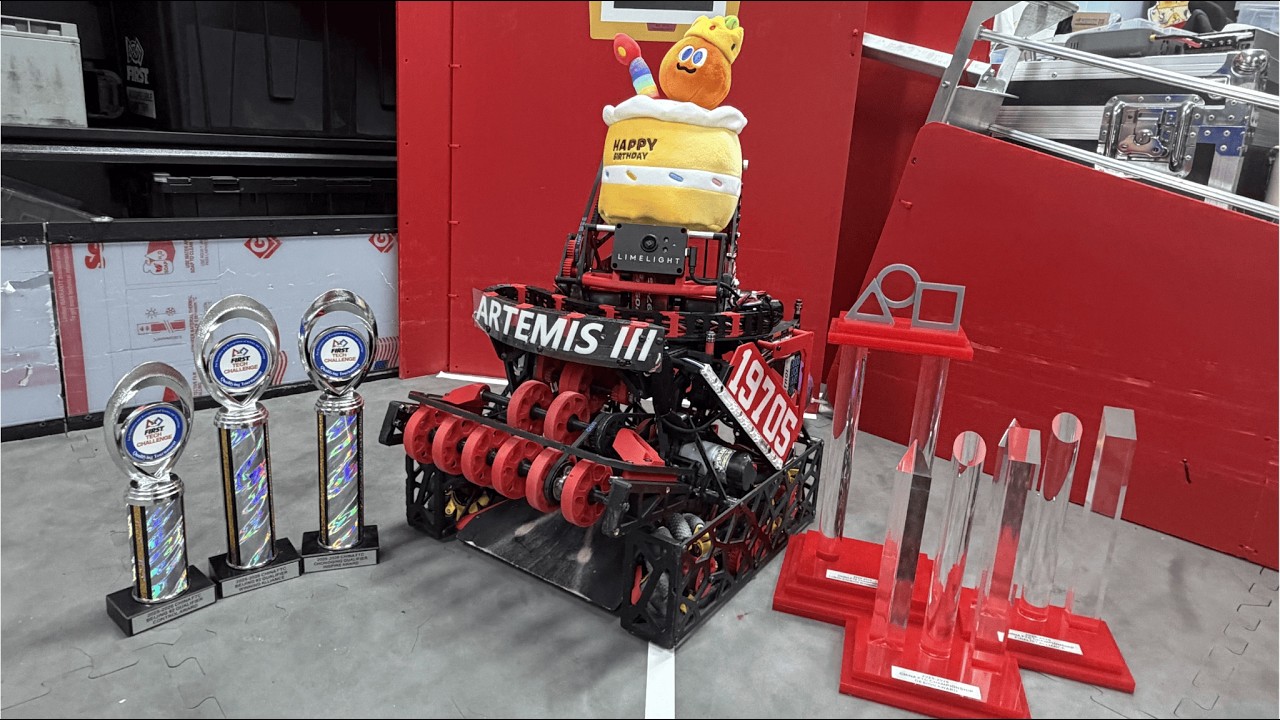 19705 China Championship REVEAL｜FTC 2025-26 DECODE