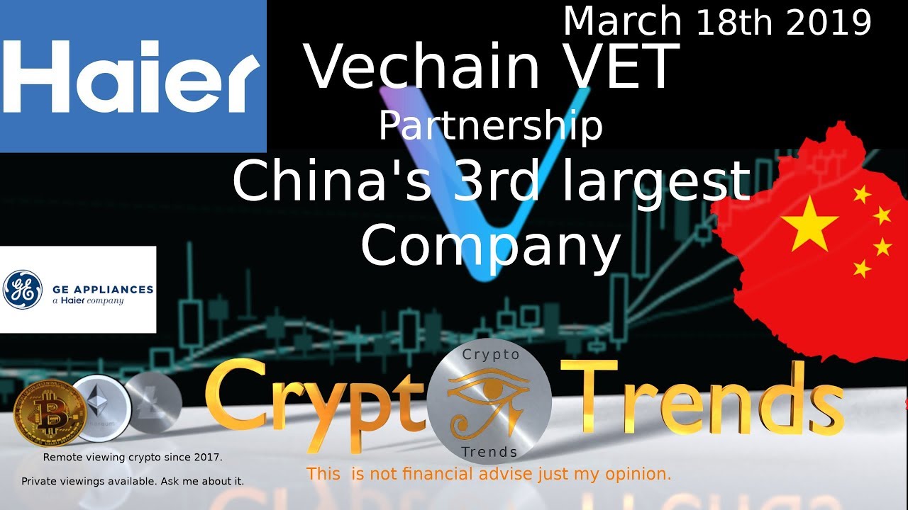 VET Vechain partners with China's 3rd largest company.