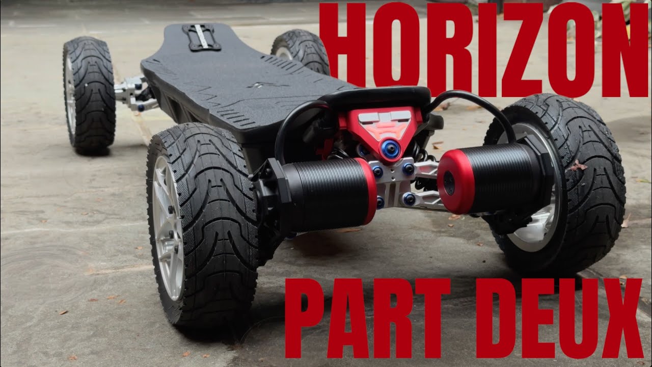 Acedeck Horizon Часть вторая: Достигли ли мы вершины эскейта?