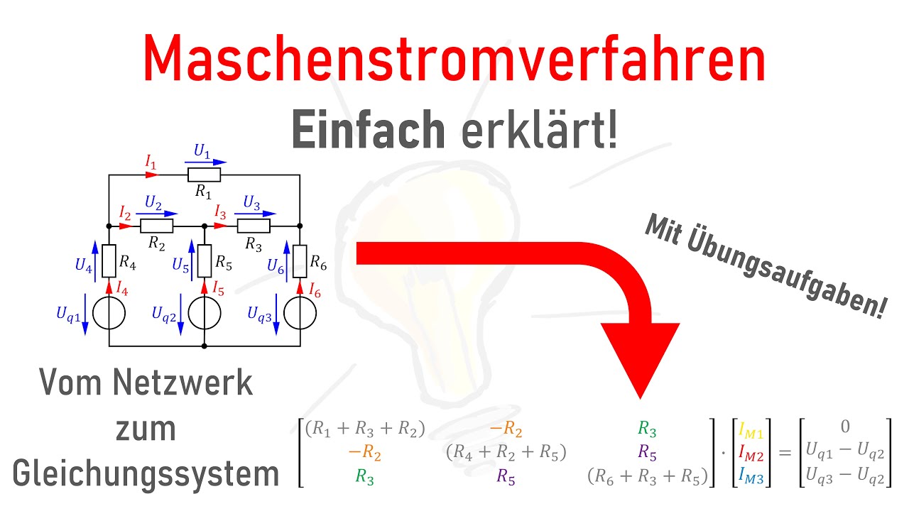 Erklärung - Maschenstromverfahren