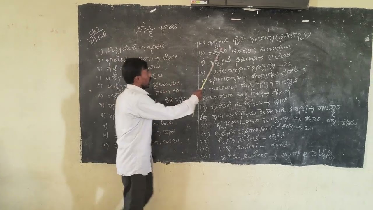 Prabhu sir kamanakeri Gk class
