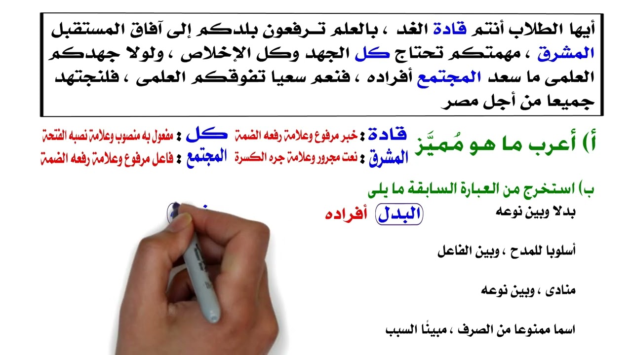 حل تدريبات نحوية للصف الثالث الإعدادى - طريقة حل قطعة النحو