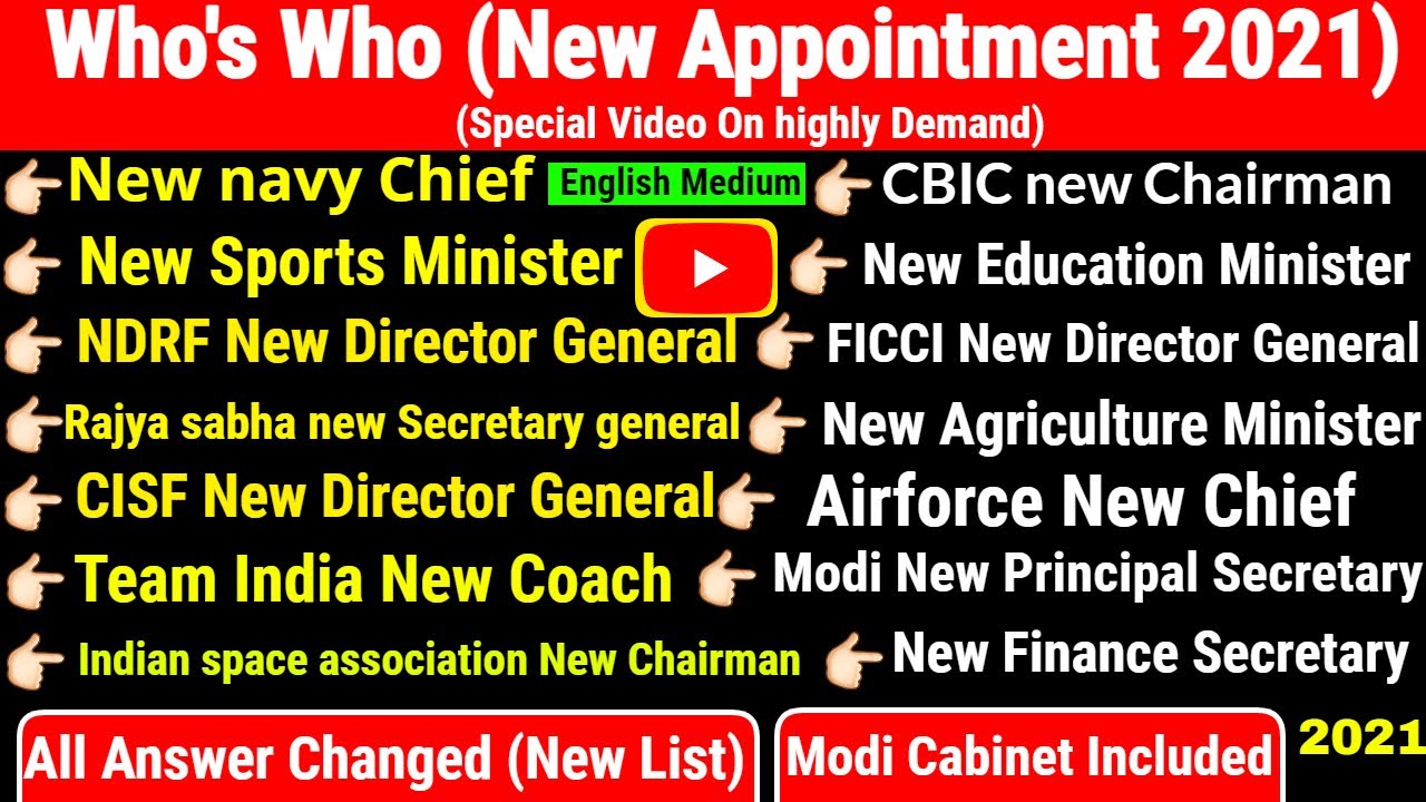 Current Affairs 2021 in English- Latest Appointments | Vartman kon kya h | Who's Who | GK in english