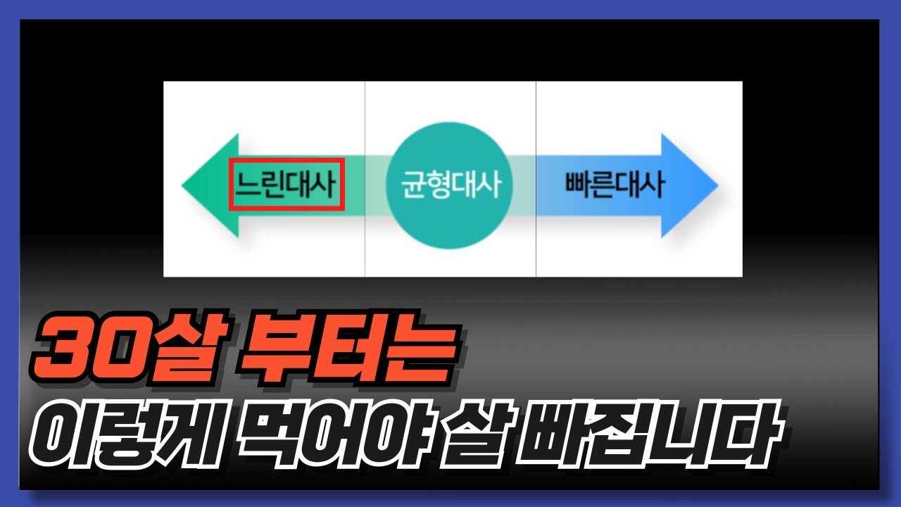 30살 이후에는 대사가 느려집니다. 그래도 살 빼는 방법은 있습니다.