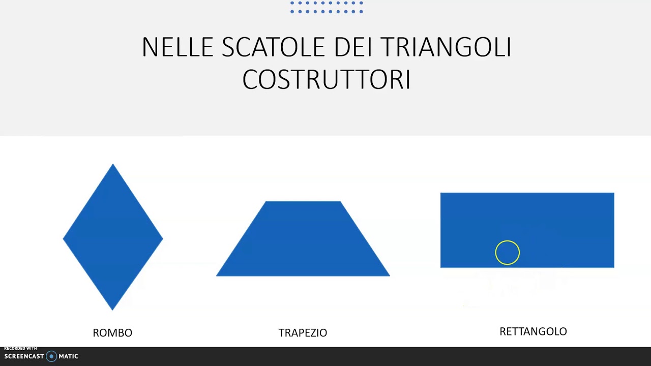 PRESENTAZIONE POLIGONI IRREGOLARI