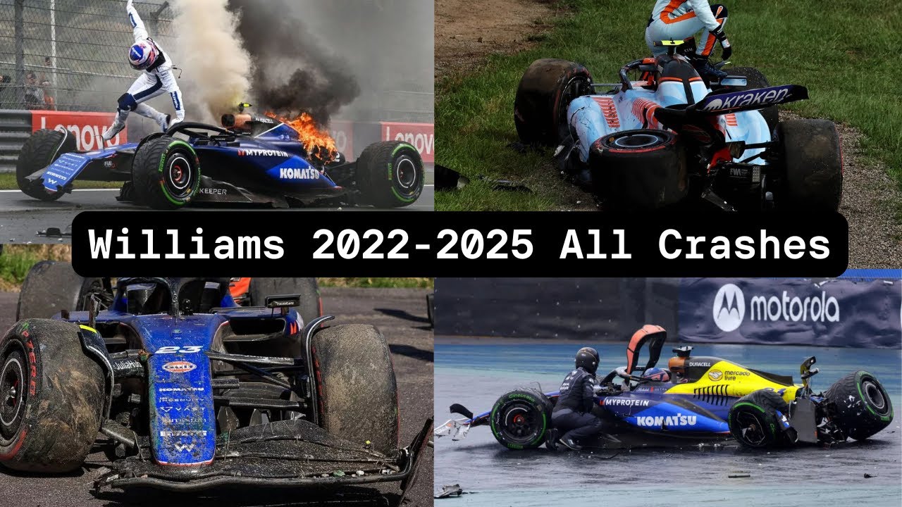 F1 2022-2025 Williams All Crashes