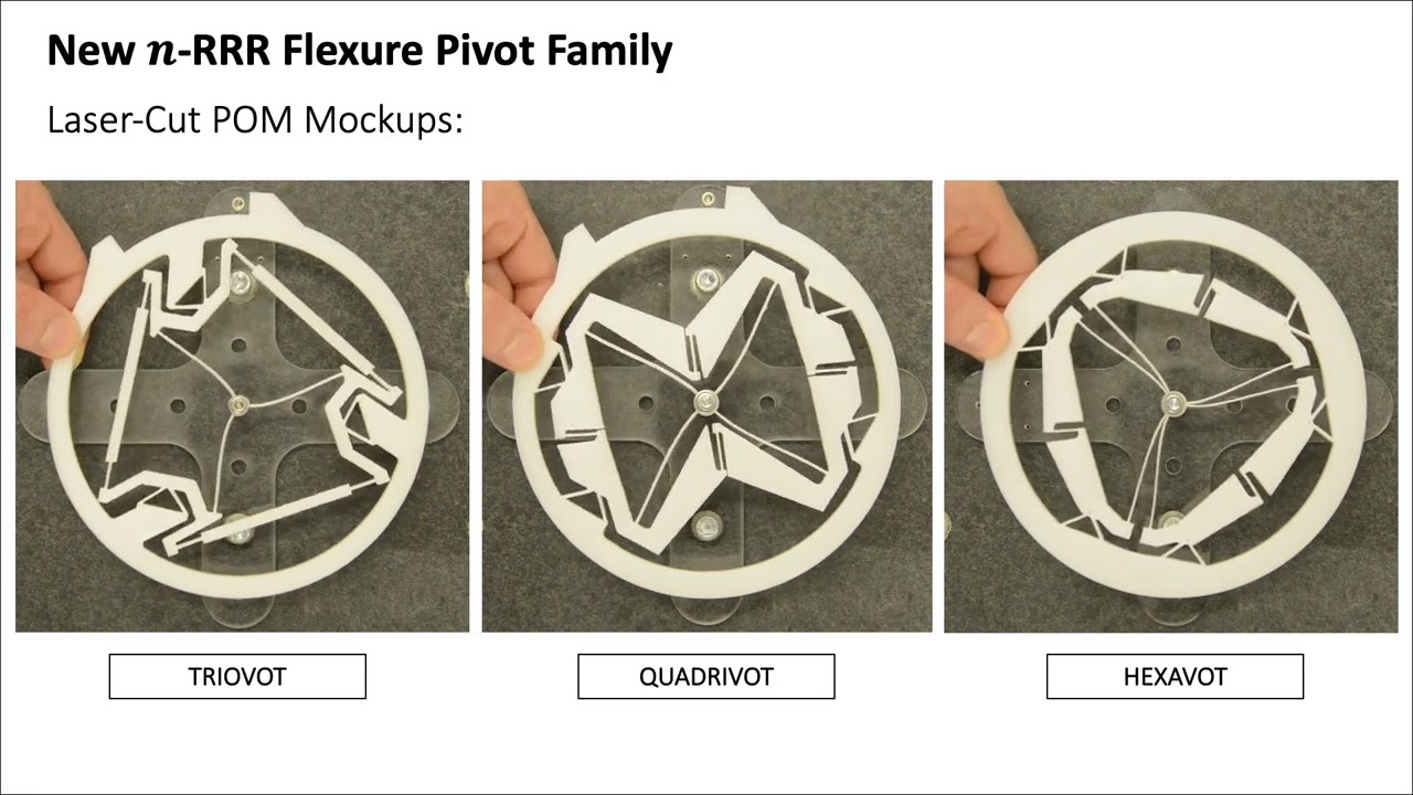 n-RRR Flexure Pivot Family
