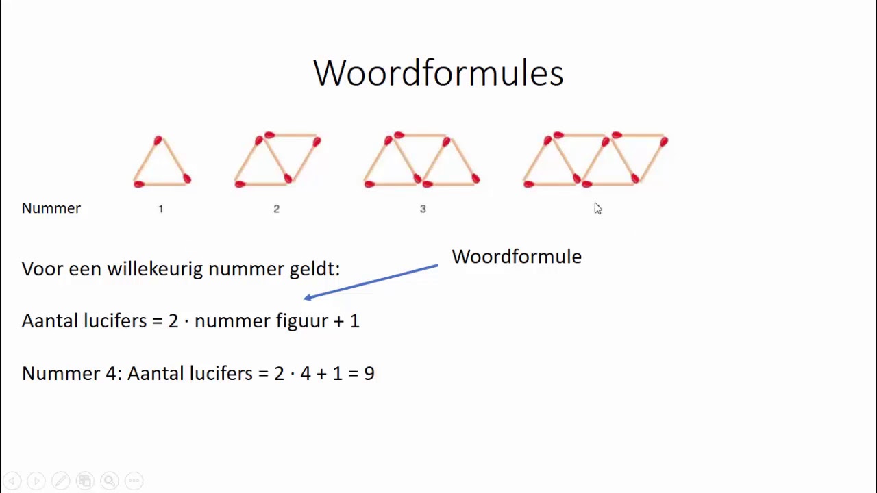 Woordformules (1 HAVO/VWO & 1 VWO)