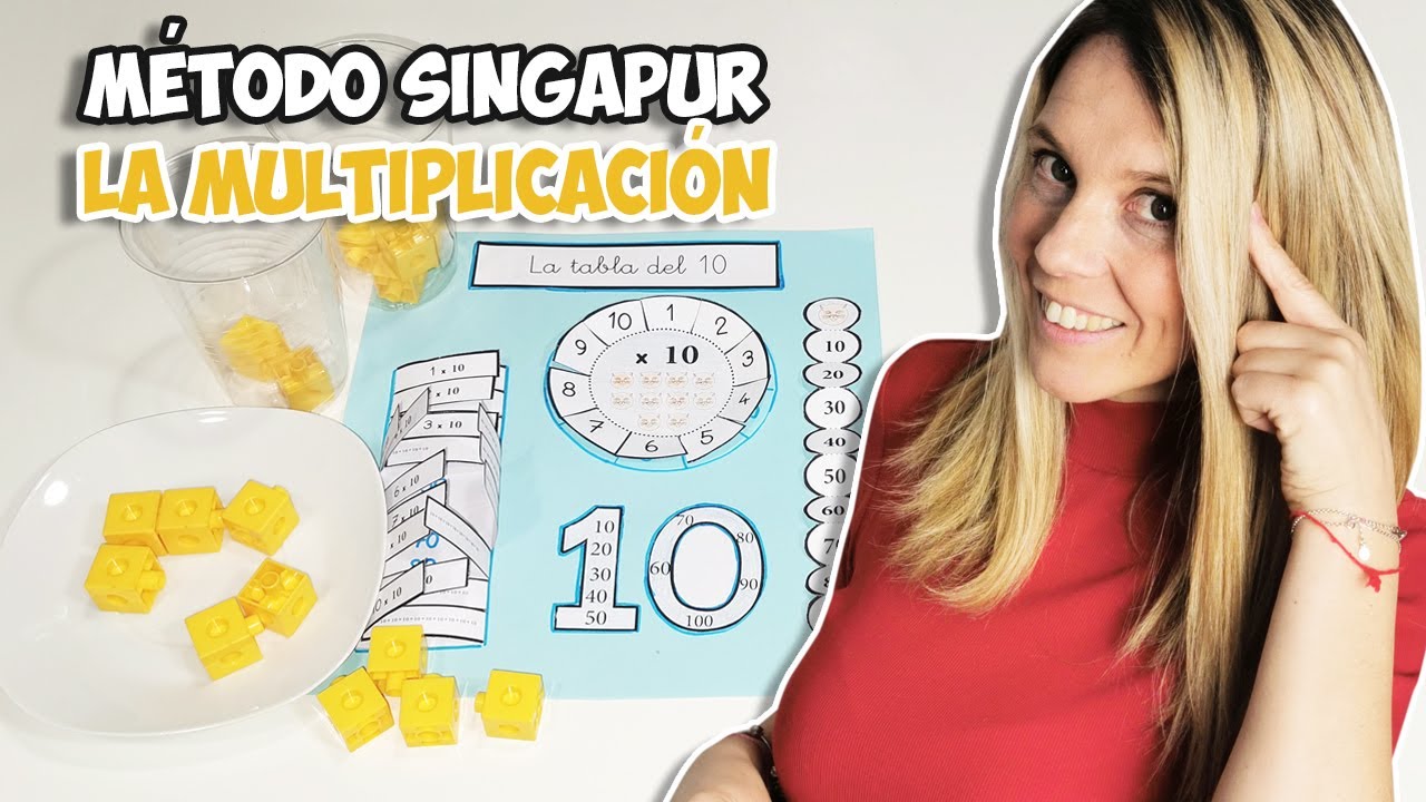 La multiplicación | Método Singapur | Segundo de Primaria