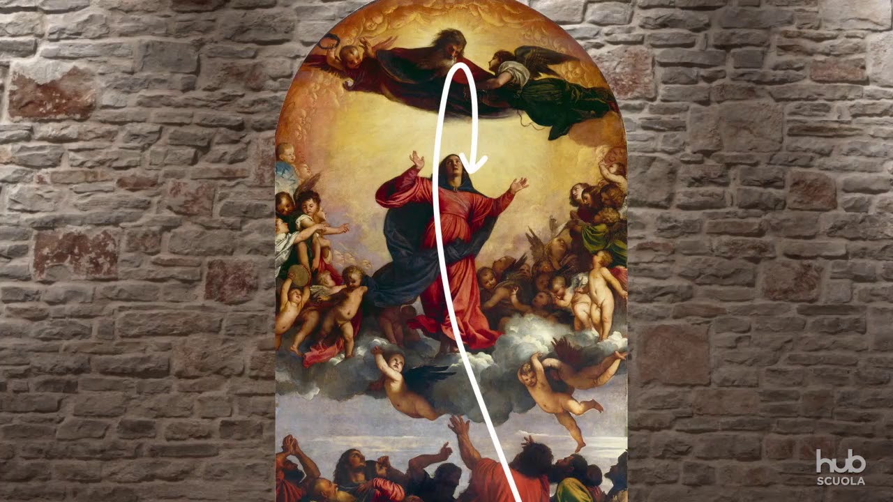 L'Assunta dei Frari di Tiziano