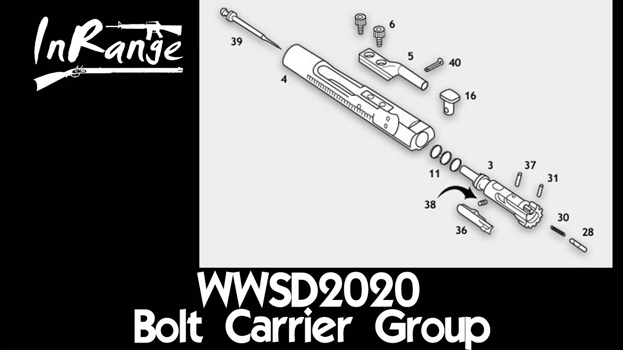 WWSD2020 - Bolt Carrier Group