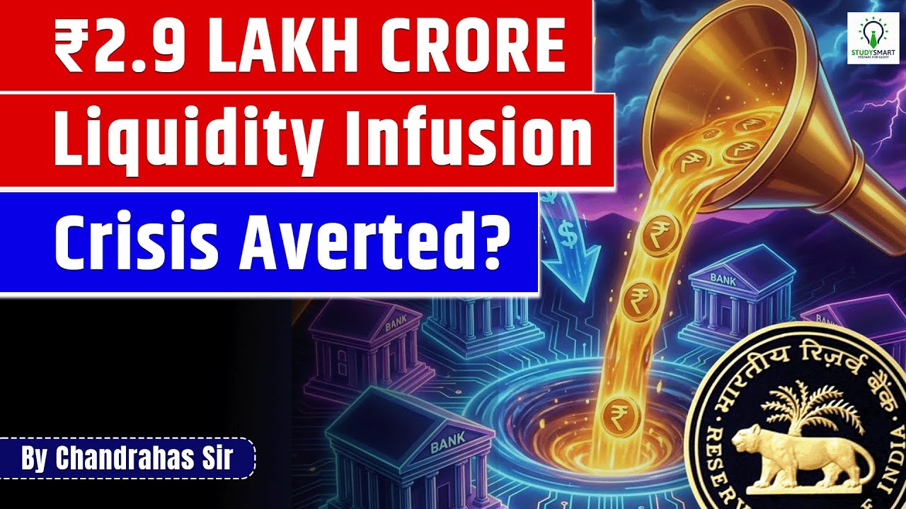 RBI's Big Move: ₹2.90 Lakh Crore Liquidity Injection in Banking System