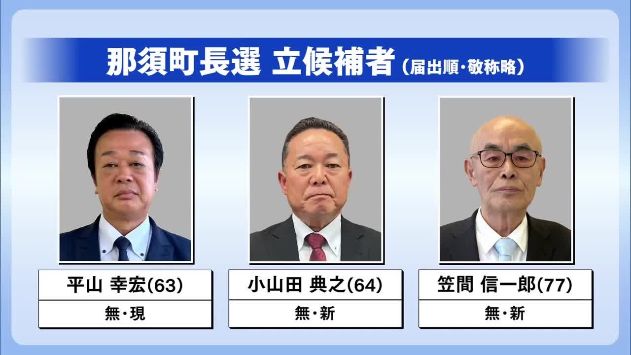 那須町長選挙が告示　現職と新人２人の三つ巴の構図へ　２２日投開票