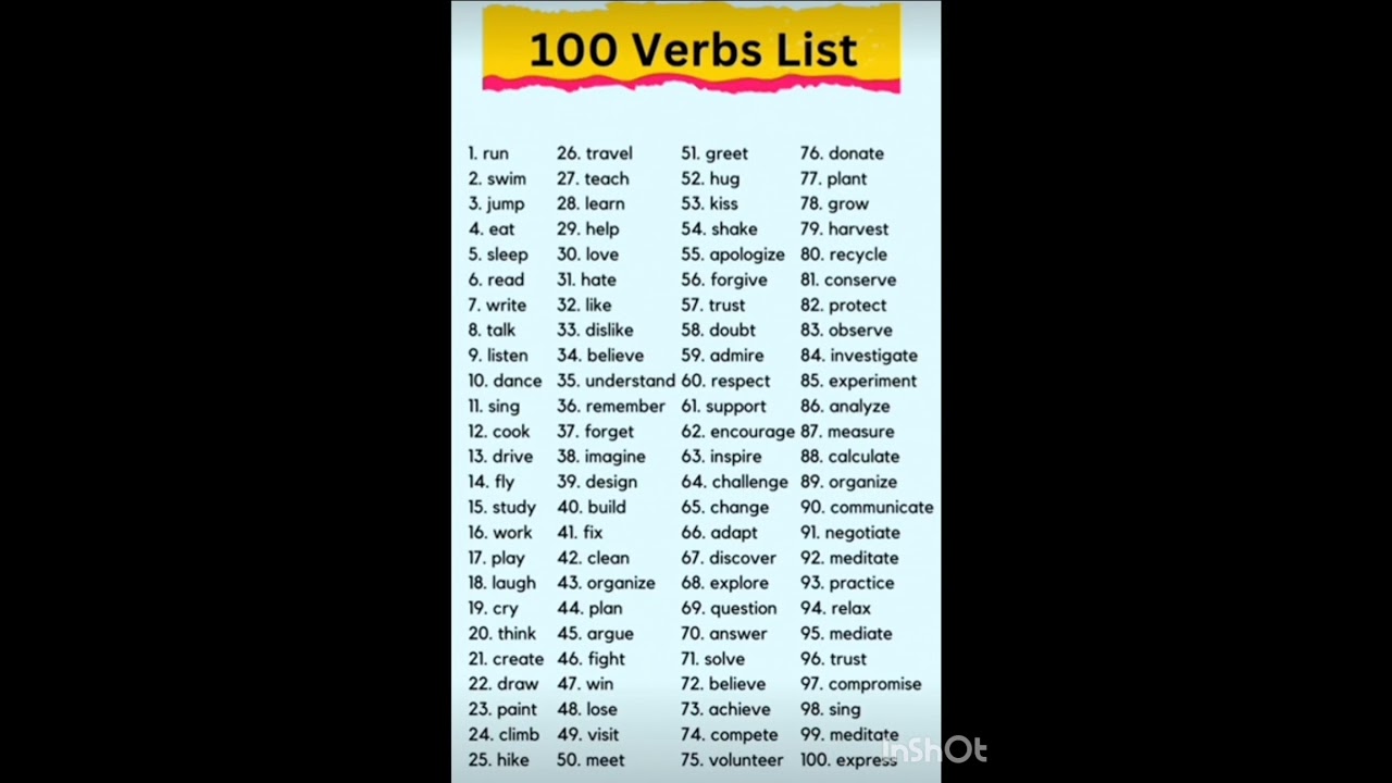 100 Verbs List | Action Words 