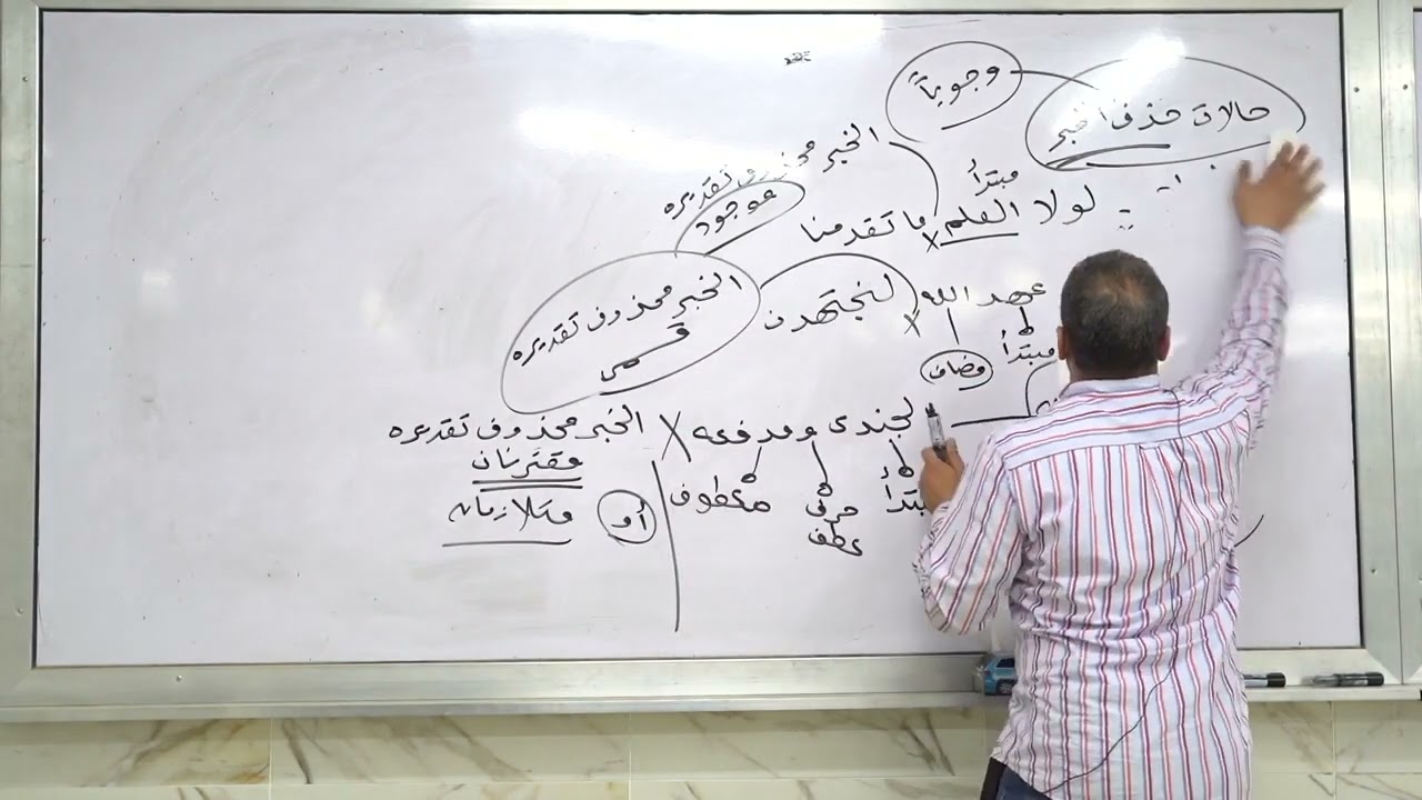 المراجعة الرابعة في اللغة العربية لطلاب الصف الثالث الثانوي أ/عصام البهنساوى