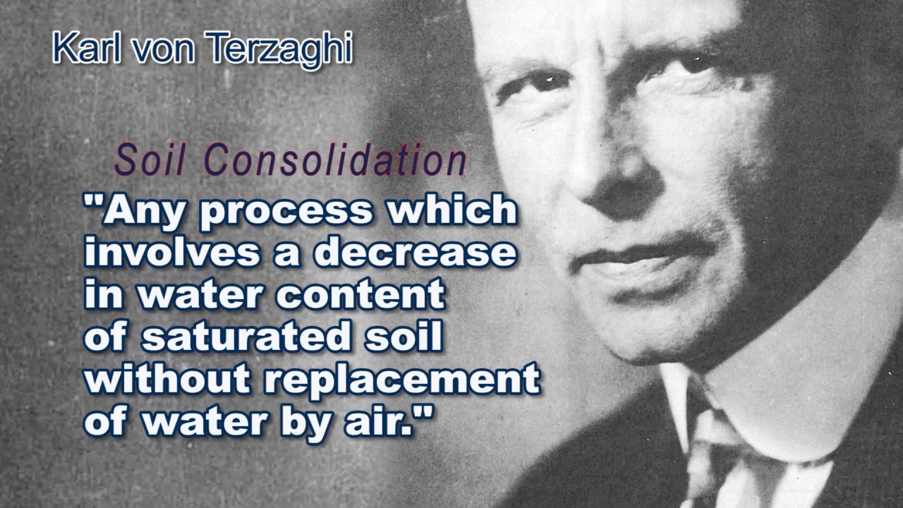 Consolidation Test of Soil: A Comprehensive Guide