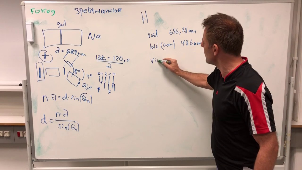 FYSIK C-B Forsøg 14 Spektralanalyse
