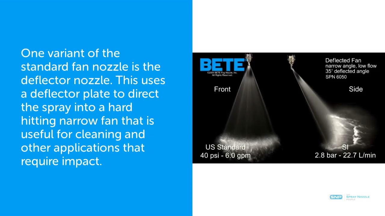 Flat Fan Nozzles