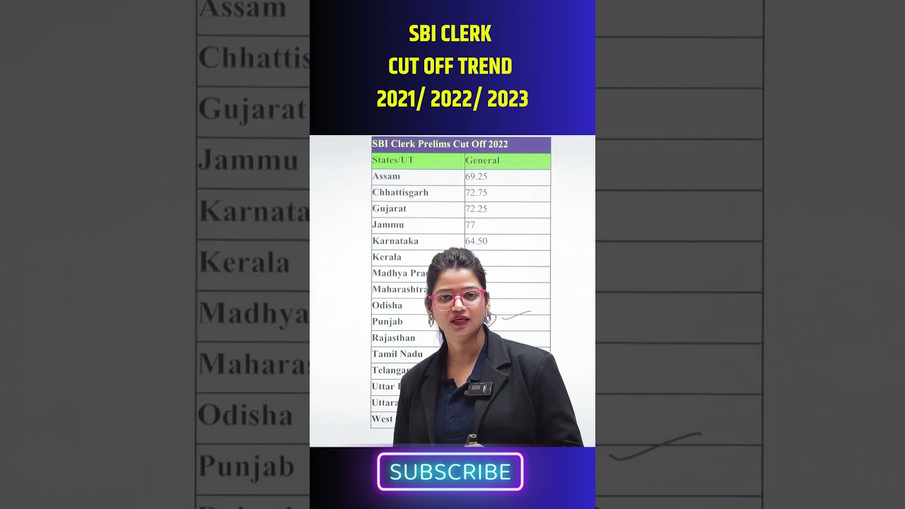 SBI CLERK PREVIOUS YEAR CUT OFF TREND | #sbiclerk2025 #cutoff