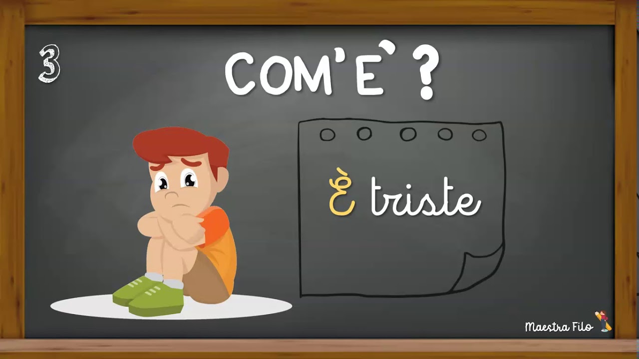 Il verbo essere Maestra Filo