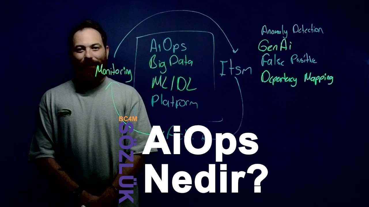 AiOps nedir? Uygulama Pratikleri | BC4M Sözlük