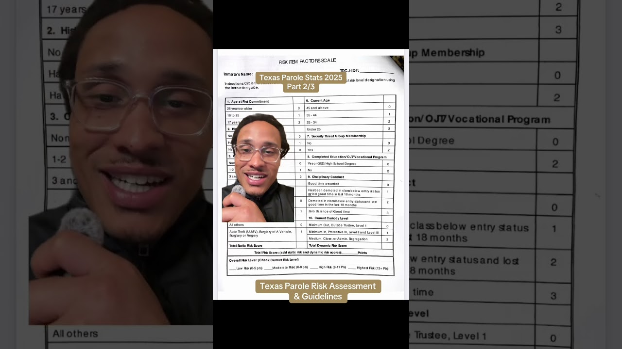 Pt 2/3: Texas Parole Stats 2025 - Risk Assessment & Guidelines 