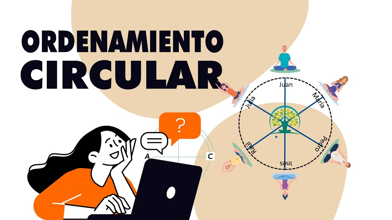 Ordenamiento circular - Razonamiento matemáico