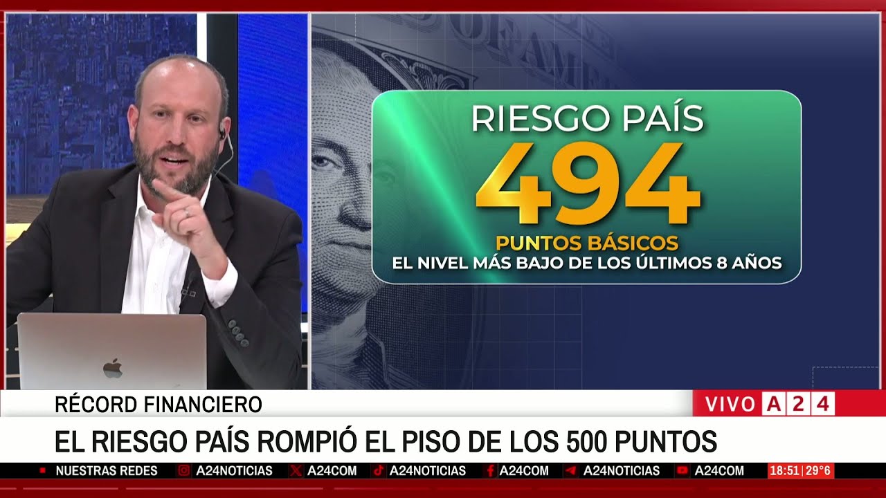 🚨 EL RIESGO PAÍS ROMPIÓ EL PISO DE LOS 500 PUNTOS